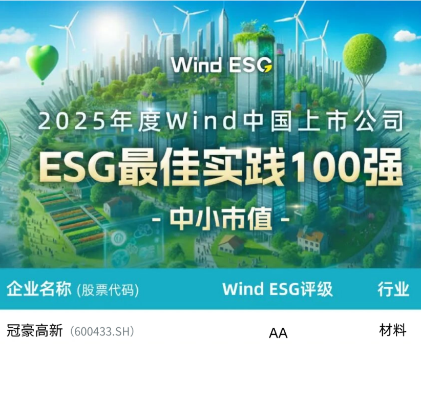 CAPITAL INSIGHT | bevictor伟德首登 Wind ESG 中小市值百强+入选上证580，双荣誉印证高质量发展实力